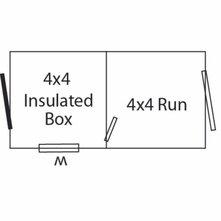 4x8 Dog Kennel Layout